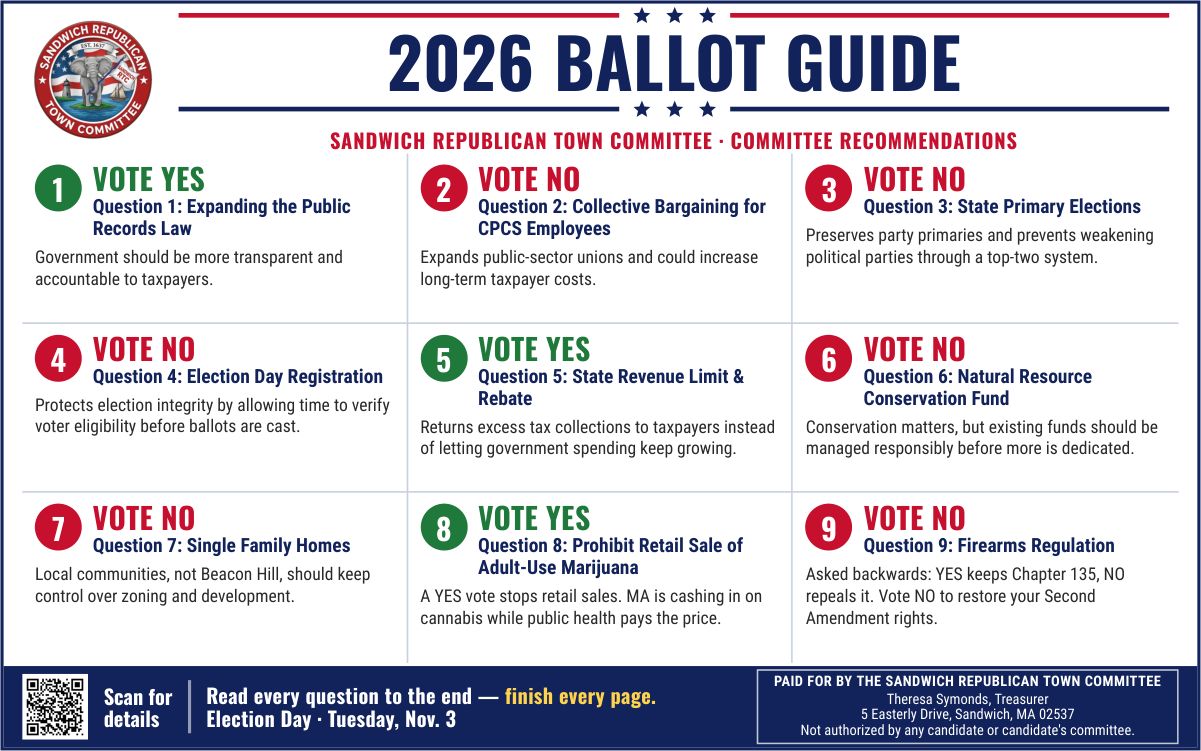 Sandwich RTC 2026 Ballot Guide postcard: the committee&rsquo;s recommendations on Questions 1 through 9